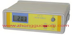 SCY-2ACO2wyx